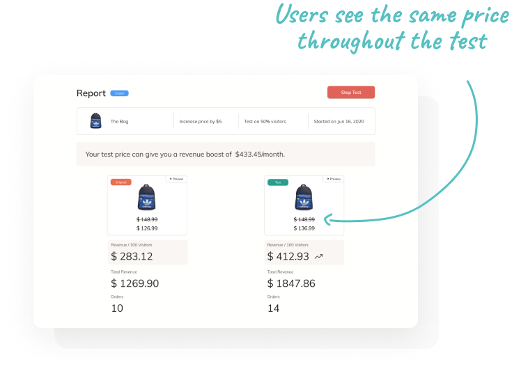 Consistent pricing across the visitor session