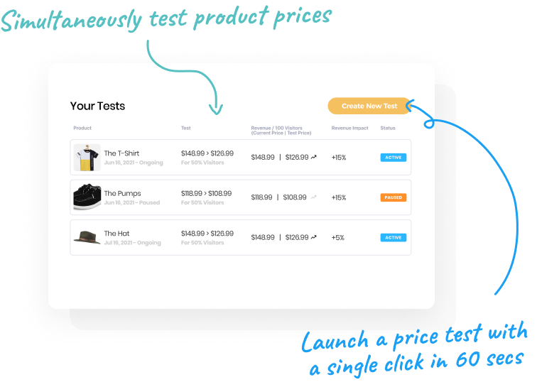 Your Tests dashboard — simultaneously test product prices